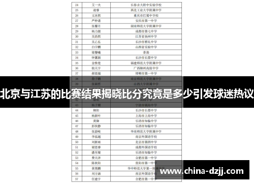北京与江苏的比赛结果揭晓比分究竟是多少引发球迷热议