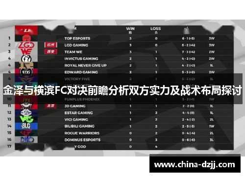 金泽与横滨FC对决前瞻分析双方实力及战术布局探讨 金泽与横滨FC对决前瞻分析双方实力及战术布局探讨
